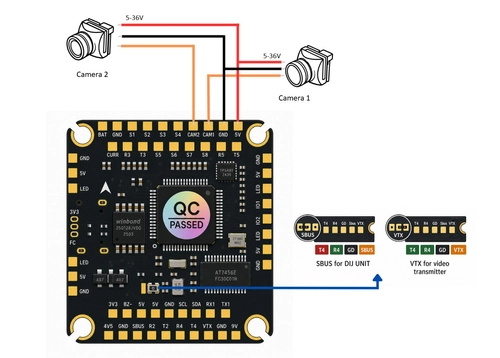 Zestaw FC + ESC Pilotix F405 V4 ICM3055 AM32 55 A (stack)