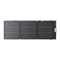 Складана фотоелектрична панель EcoFlow 160 Вт