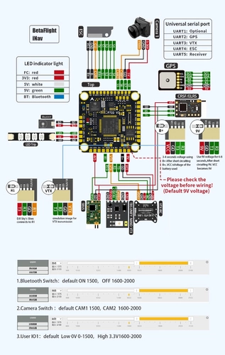 Kontroler lotu Pilotix F722 V2