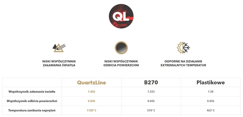 Фільтр ND16 PolarPro Quartz Line для об'єктивів 67 мм — OUTLET