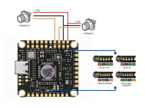 Комплект FC + ESC Pilotix F405 V3 ICM42688 AM32 65 А (стек)