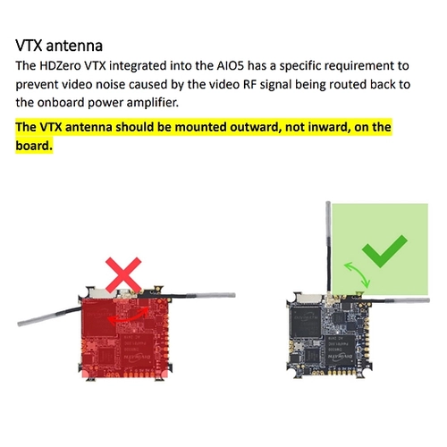 AIO HDZero AIO5 Flight Controller with VTX and ELRS