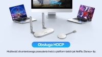 Wireless HDMI Transmitter/Receiver Kit Up to 50M