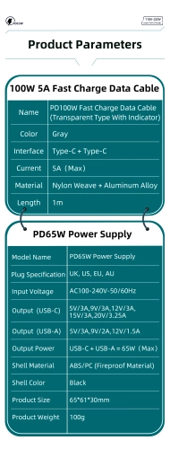 Блок живлення з подвійним портом і швидкою зарядкою PD65W + кабель даних PD100W 5A