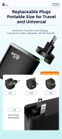 Zasilacz z podwójnym portem i szybkim ładowaniem PD65W + kabel danych PD100W 5A