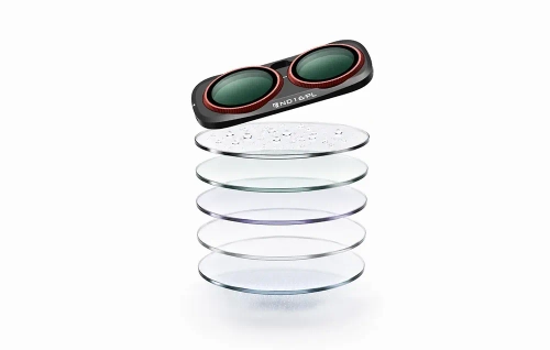 Набір фільтрів «Freewell» «All Day» «Insta360» «Luna Ultra» — 8 шт.
