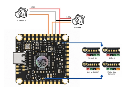 Zestaw FC + ESC Pilotix F405 V3 ICM42688 AM32 75 A (stack)