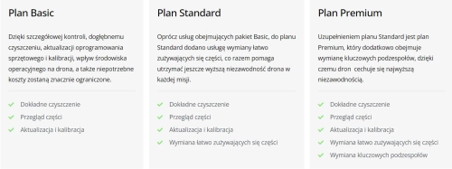 DJI Maintenance Premium for Matrice 400