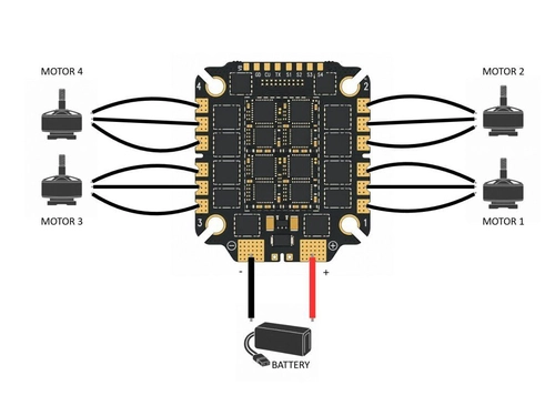 Pilotix F405 V3 ICM42688 AM32 65 A FC + ESC Kit (stack)