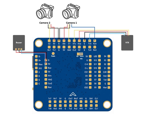 Контролер польоту Pilotix H743-SLIM