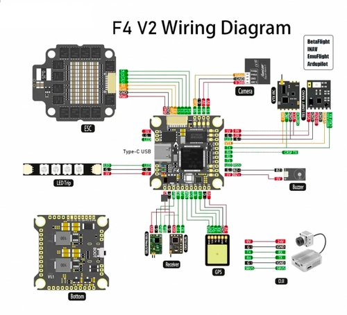 Zestaw FC + ESC Pilotix F460 F405V2 60 A (stack)