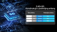 Bezprzewodowy nadajnik HDMI Unitek (zasięg 50m) czarny